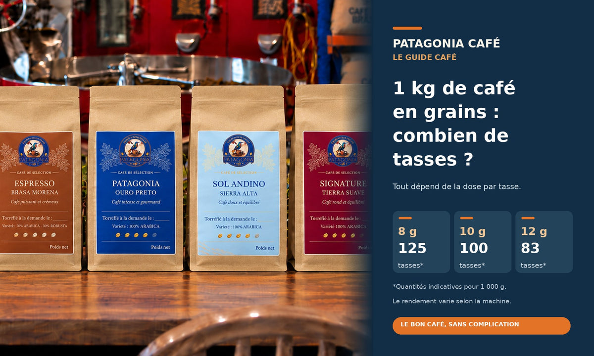 Quatre vrais sachets Patagonia Café de Sélection et repères : 1 kg de grains produit théoriquement 125 cafés à 8 g, 100 cafés à 10 g et 83 cafés à 12 g.