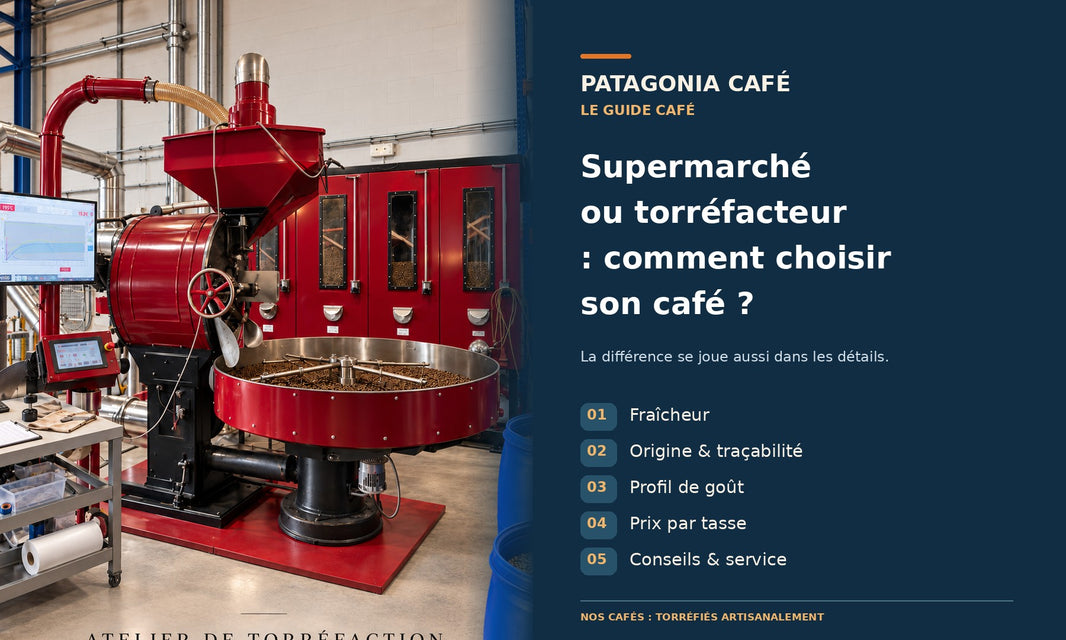 Torréfaction artisanale Patagonia Café : véritable atelier de torréfaction et cinq repères pour choisir son café entre supermarché et torréfacteur